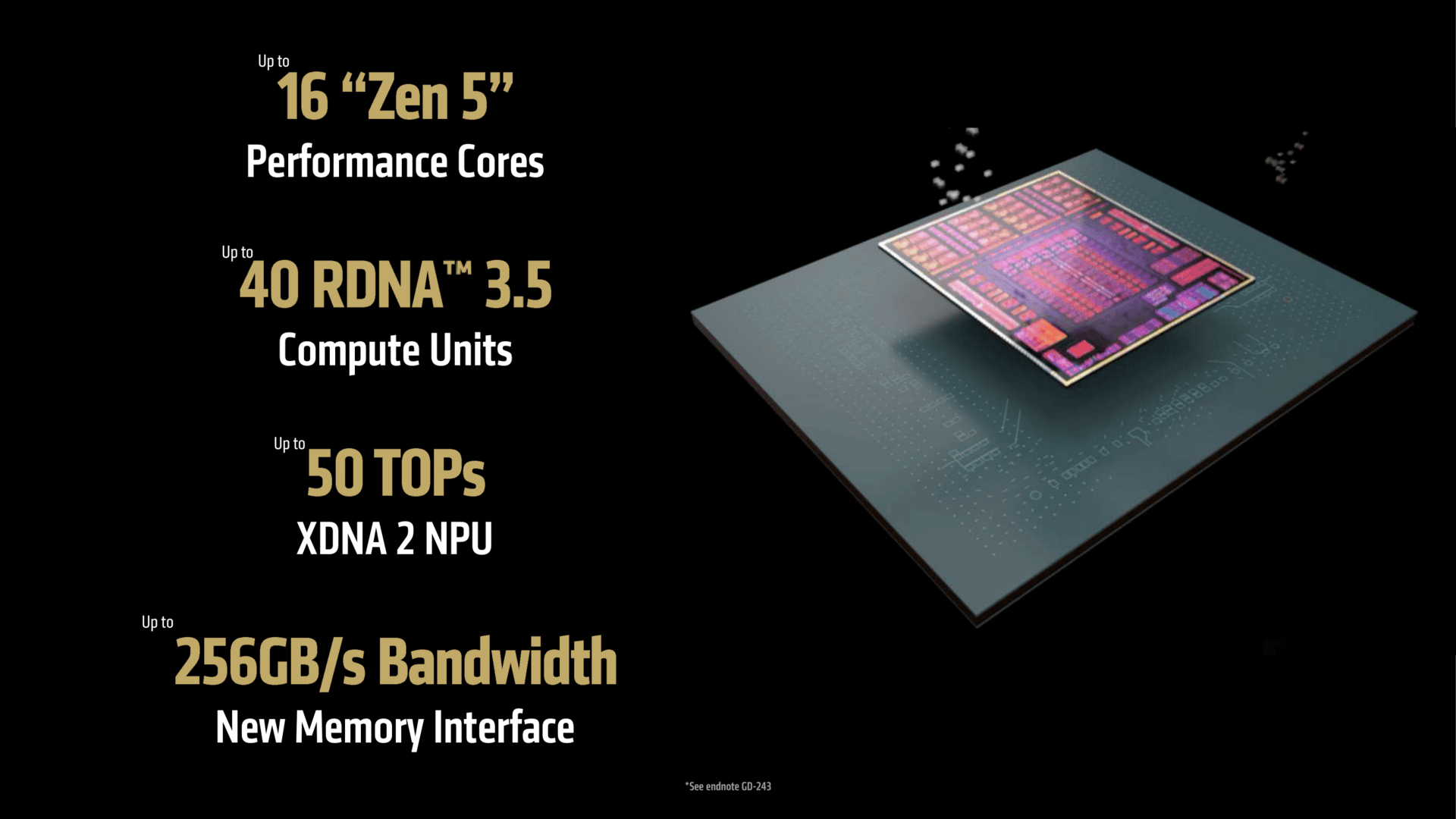 AMD Ryzen AI Max, também conhecido como Strix Halo